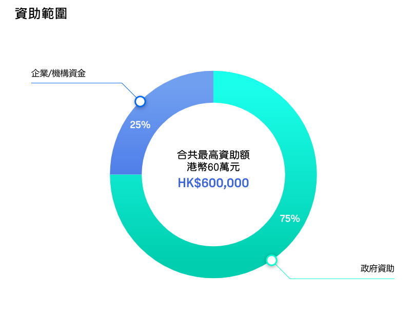 1731205929591608.png WeChatWork截圖_17310494781514.png
